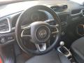 JEEP RENEGADE 1.6 MULTIJET 120 CV